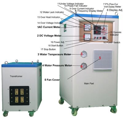 Goede prijs 8% korting Sf-100kw Super Audio Induction Heating Machine voor alle metaalverwarming, warm smeden, smelten, afzuigen/harden/solderen online