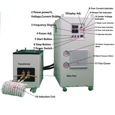 Mf-80kw middelfrequente inductieverwarmingsapparatuur voor warm smeden, gluren, warmtebehandelen en smelten van alle metalen